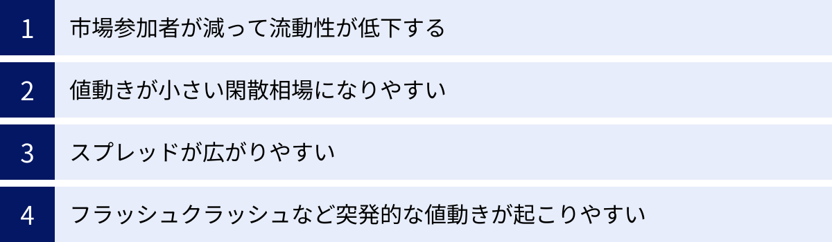 市場参加者が減って流動性が低下する、値動きが小さい閑散相場になりやすい、スプレッドが広がりやすい、フラッシュクラッシュなど突発的な値動きが起こりやすい