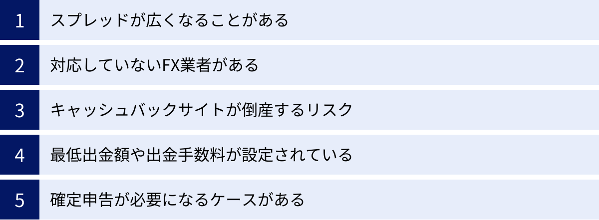 スプレッドが広くなることがある、対応していないFX業者がある、キャッシュバックサイトが倒産するリスク、最低出金額や出金手数料が設定されている、確定申告が必要になるケースがある