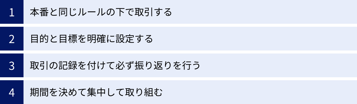 本番と同じルールの下で取引する、目的と目標を明確に設定する、取引の記録を付けて必ず振り返りを行う、期間を決めて集中して取り組む