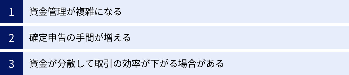 資金管理が複雑になる、確定申告の手間が増える、資金が分散して取引の効率が下がる場合がある