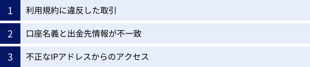 利用規約に違反した取引、口座名義と出金先情報が不一致、不正なIPアドレスからのアクセス