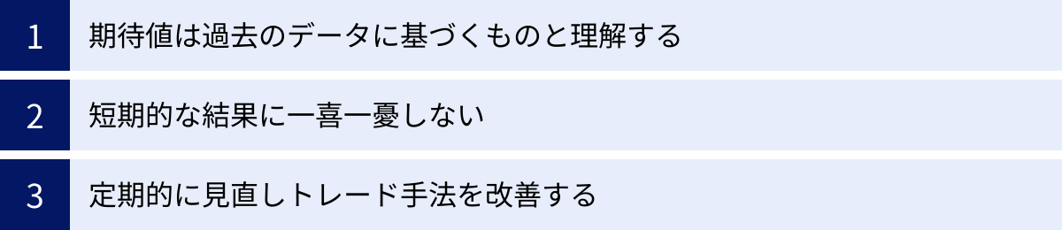 期待値は過去のデータに基づくものと理解する、短期的な結果に一喜一憂しない、定期的に見直しトレード手法を改善する