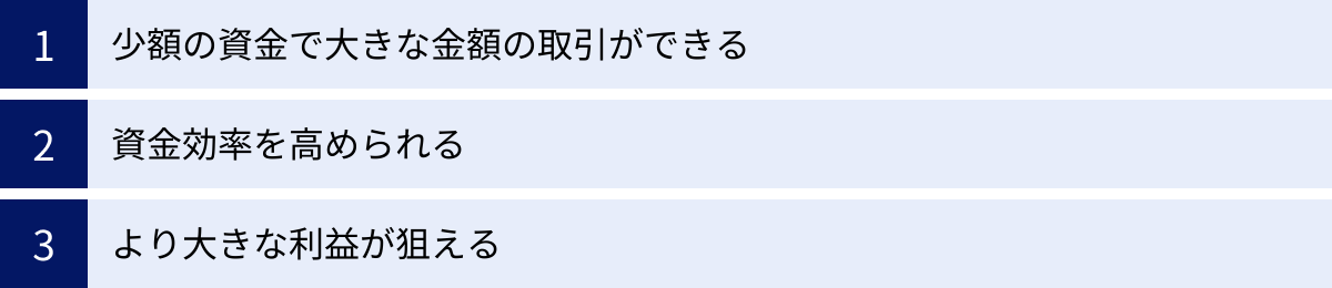 少額の資金で大きな金額の取引ができる、資金効率を高められる、より大きな利益が狙える
