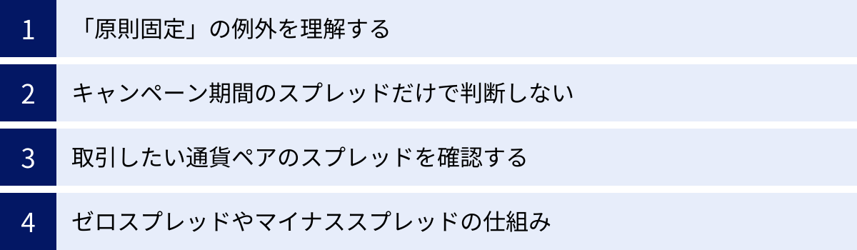 「原則固定」の例外を理解する、キャンペーン期間のスプレッドだけで判断しない、取引したい通貨ペアのスプレッドを確認する、ゼロスプレッドやマイナススプレッドの仕組み