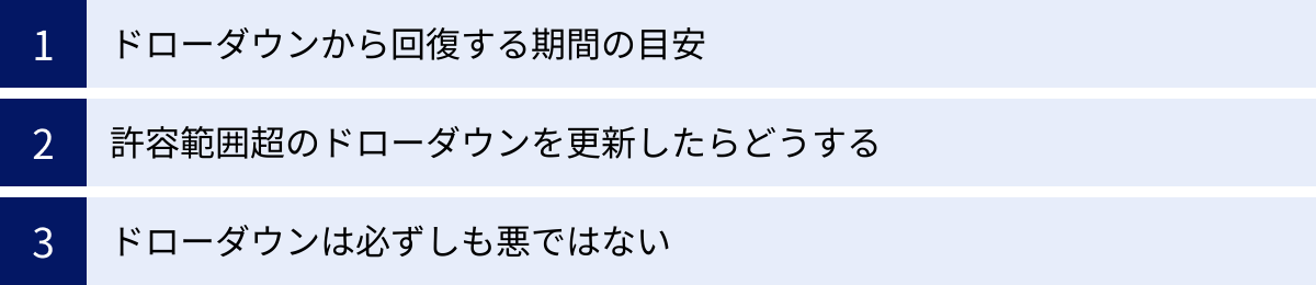 ドローダウンから回復する期間の目安、許容範囲超のドローダウンを更新したらどうする、ドローダウンは必ずしも悪ではない