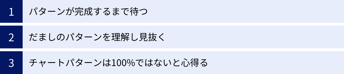 パターンが完成するまで待つ、だましのパターンを理解し見抜く、チャートパターンは100%ではないと心得る