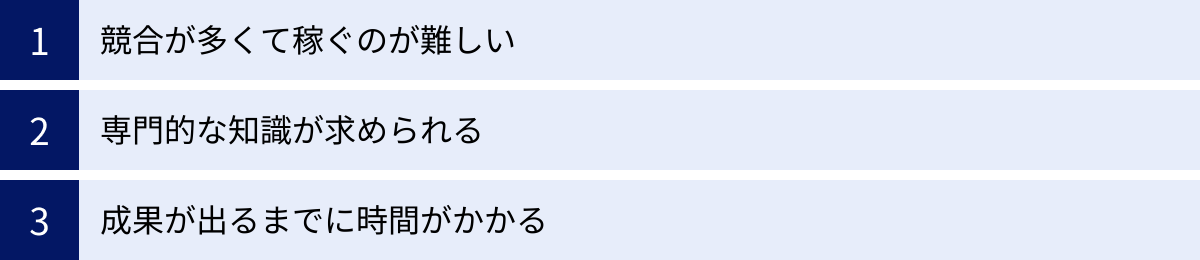 競合が多くて稼ぐのが難しい、専門的な知識が求められる、成果が出るまでに時間がかかる