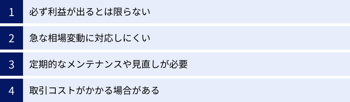 必ず利益が出るとは限らない、急な相場変動に対応しにくい、定期的なメンテナンスや見直しが必要、取引コストがかかる場合がある