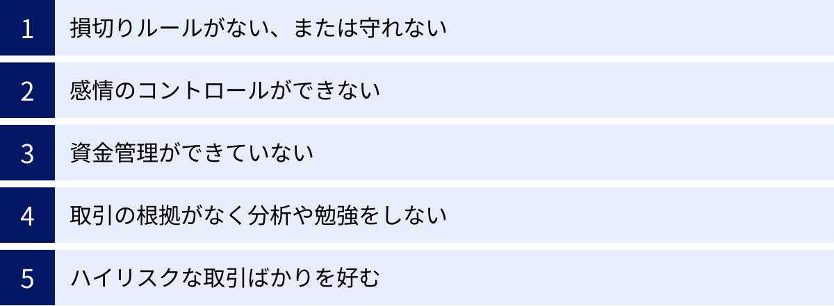 損切りルールがない、または守れない、感情のコントロールができない、資金管理ができていない、取引の根拠がなく分析や勉強をしない、ハイリスクな取引ばかりを好む