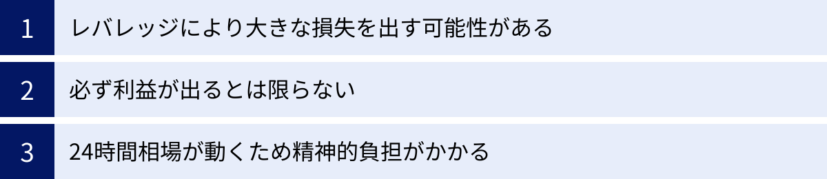 レバレッジにより大きな損失を出す可能性がある、必ず利益が出るとは限らない、24時間相場が動くため精神的負担がかかる