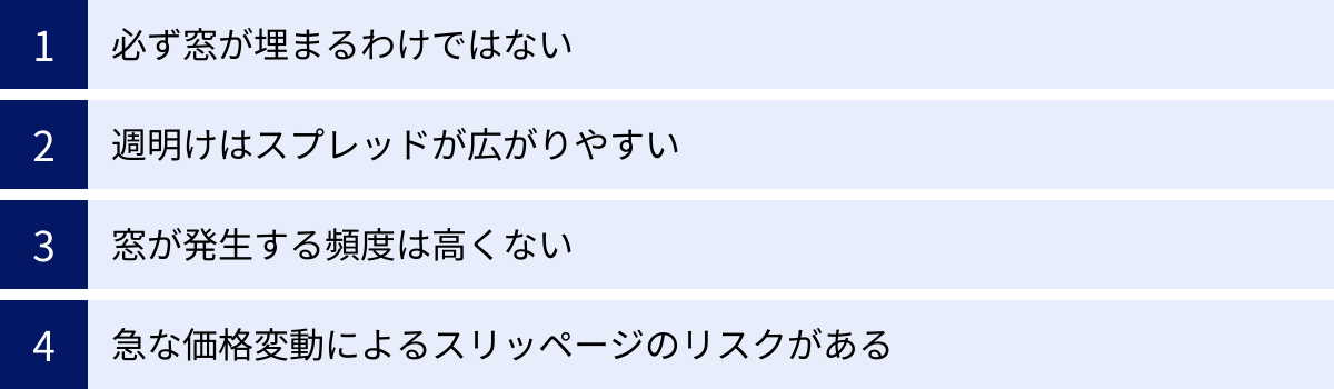 必ず窓が埋まるわけではない、週明けはスプレッドが広がりやすい、窓が発生する頻度は高くない、急な価格変動によるスリッページのリスクがある