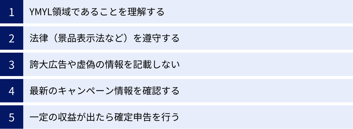 YMYL領域であることを理解する、法律（景品表示法など）を遵守する、誇大広告や虚偽の情報を記載しない、最新のキャンペーン情報を確認する、一定の収益が出たら確定申告を行う