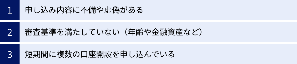 申し込み内容に不備や虚偽がある、審査基準を満たしていない（年齢や金融資産など）、短期間に複数の口座開設を申し込んでいる
