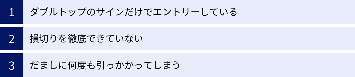 ダブルトップのサインだけでエントリーしている、損切りを徹底できていない、だましに何度も引っかかってしまう