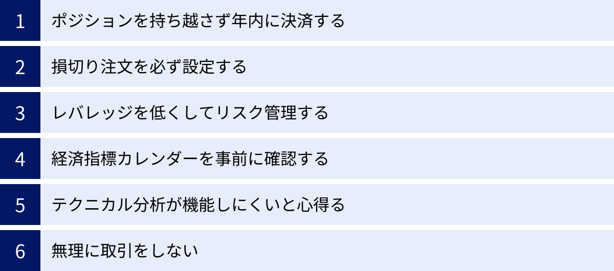 ポジションを持ち越さず年内に決済する、損切り注文を必ず設定する、レバレッジを低くしてリスク管理する、経済指標カレンダーを事前に確認する、テクニカル分析が機能しにくいと心得る、無理に取引をしない