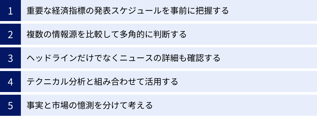 重要な経済指標の発表スケジュールを事前に把握する、複数の情報源を比較して多角的に判断する、ヘッドラインだけでなくニュースの詳細も確認する、テクニカル分析と組み合わせて活用する、事実と市場の憶測を分けて考える