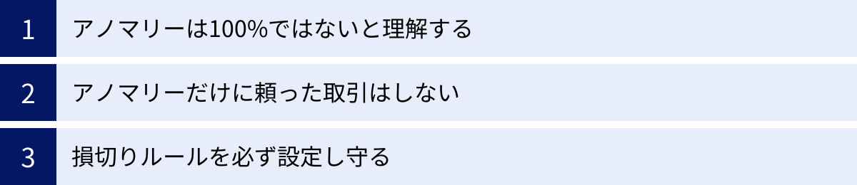 アノマリーは100%ではないと理解する、アノマリーだけに頼った取引はしない、損切りルールを必ず設定し守る