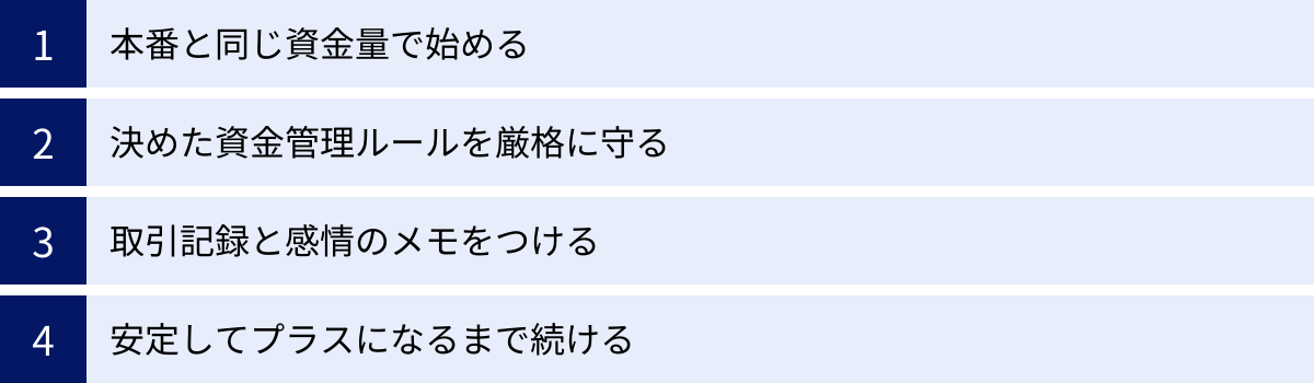 本番と同じ資金量で始める、決めた資金管理ルールを厳格に守る、取引記録と感情のメモをつける、安定してプラスになるまで続ける
