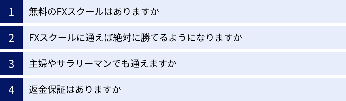 無料のFXスクールはありますか、FXスクールに通えば絶対に勝てるようになりますか、主婦やサラリーマンでも通えますか、返金保証はありますか