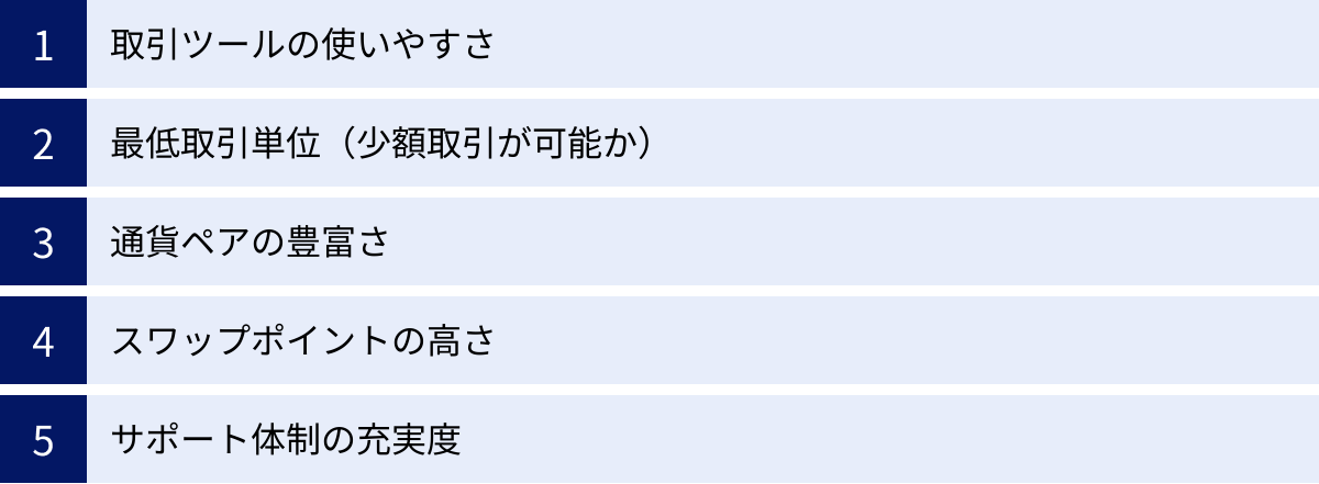 取引ツールの使いやすさ、最低取引単位（少額取引が可能か）、通貨ペアの豊富さ、スワップポイントの高さ、サポート体制の充実度